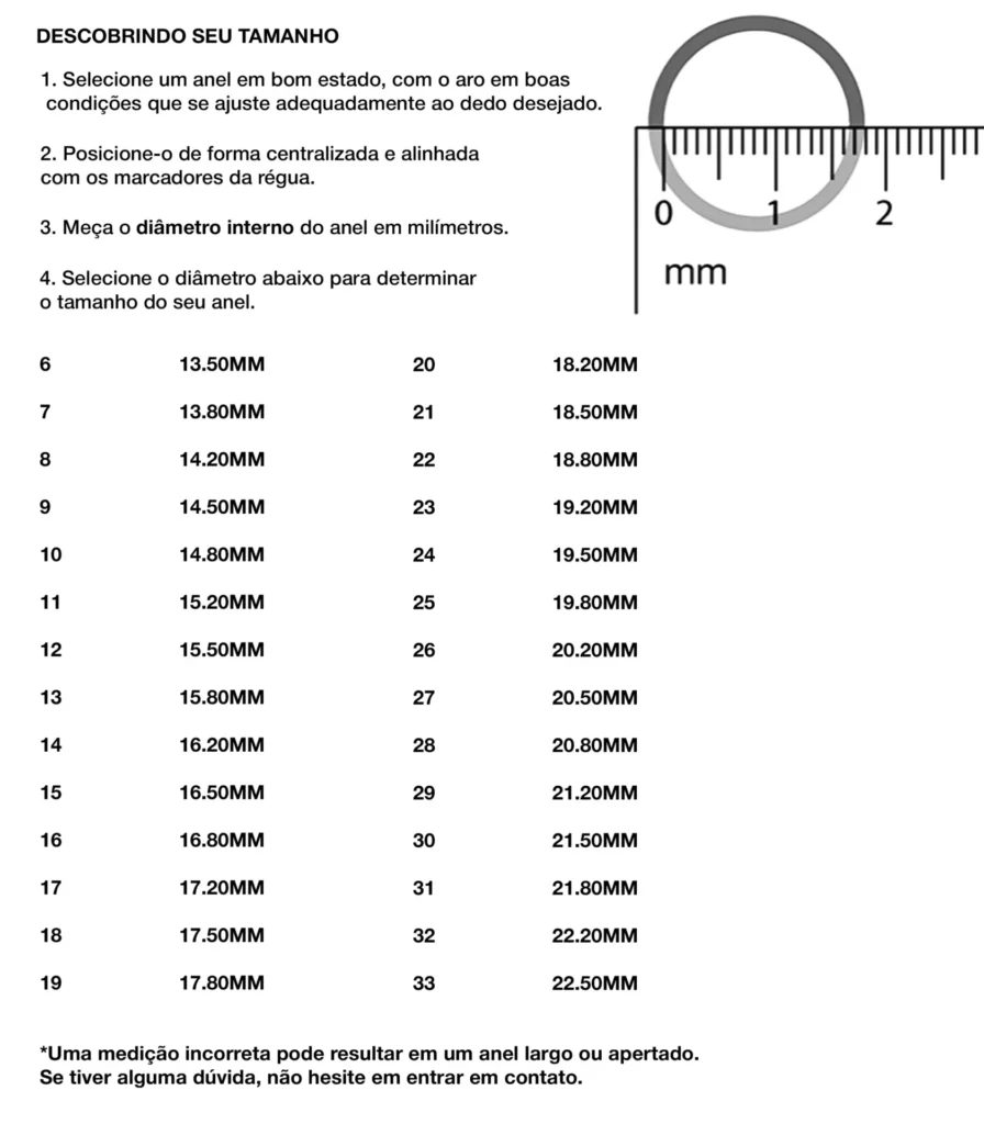 Guia completo de medidas de anéis para ajudar na escolha do tamanho perfeito. Tabela prática para encontrar o ajuste ideal em joias de autor e anéis personalizados.
